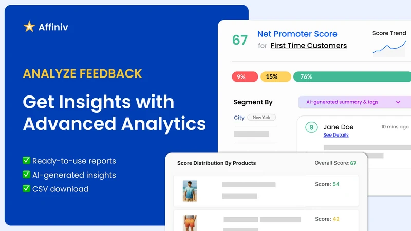 Affiniv Post Purchase Survey