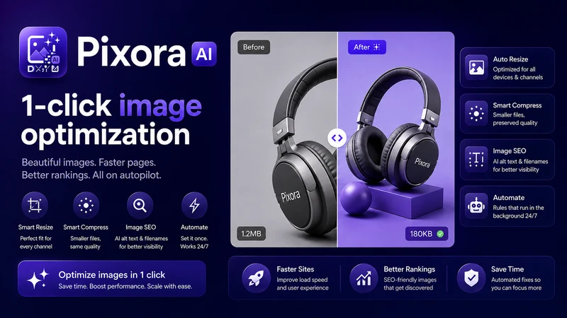 Pixora AI ‑ Image Resizer