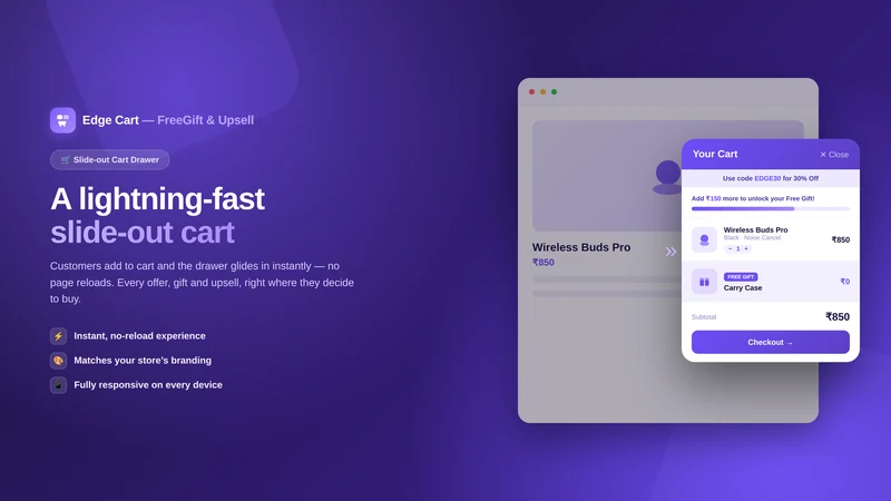 ZoomCart ‑FreeGift and Upsell