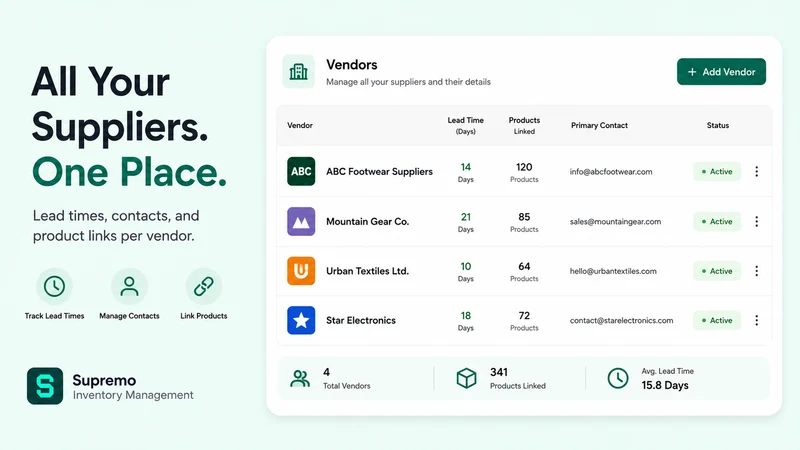 Supremo: Inventory Management
