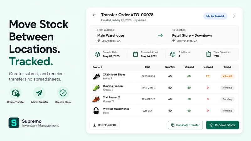 Supremo: Inventory Management