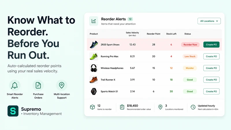 Supremo: Inventory Management