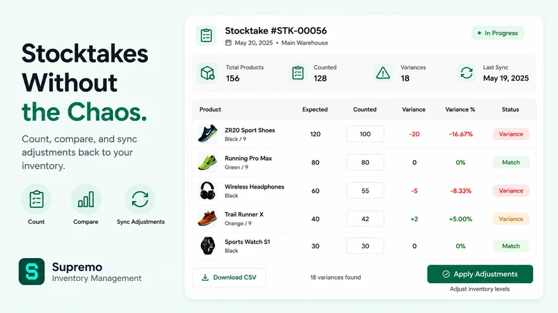 Supremo: Inventory Management