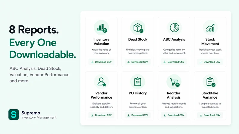 Supremo: Inventory Management
