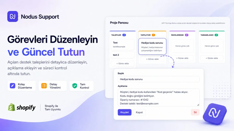 Support by Nodus Works