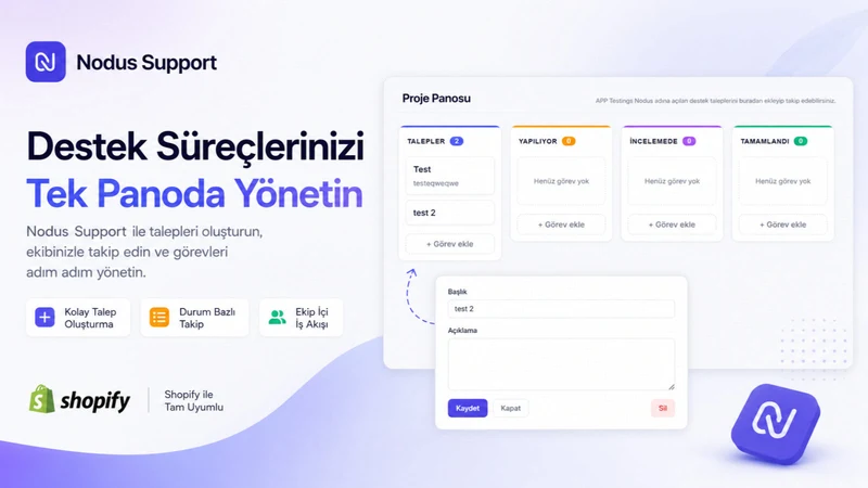Support by Nodus Works