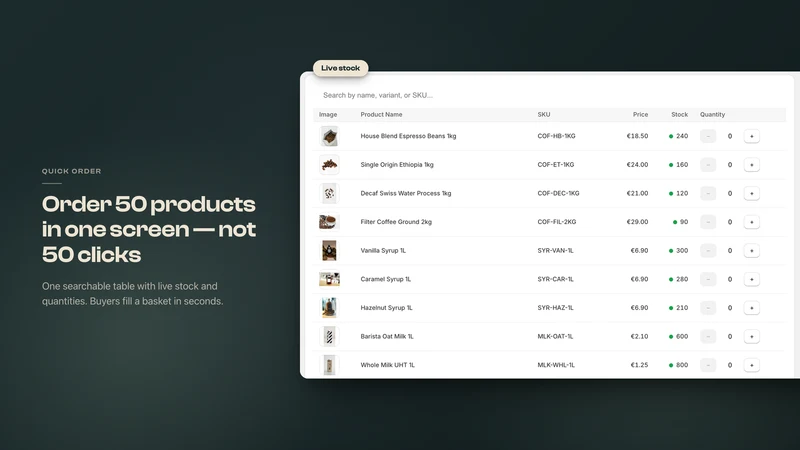 Ralice: B2B Wholesale Catalogs