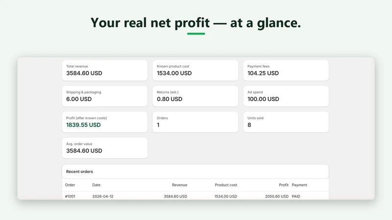 Profit Pilot