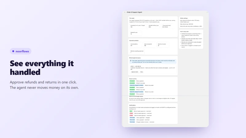 noorflows Order Support AI