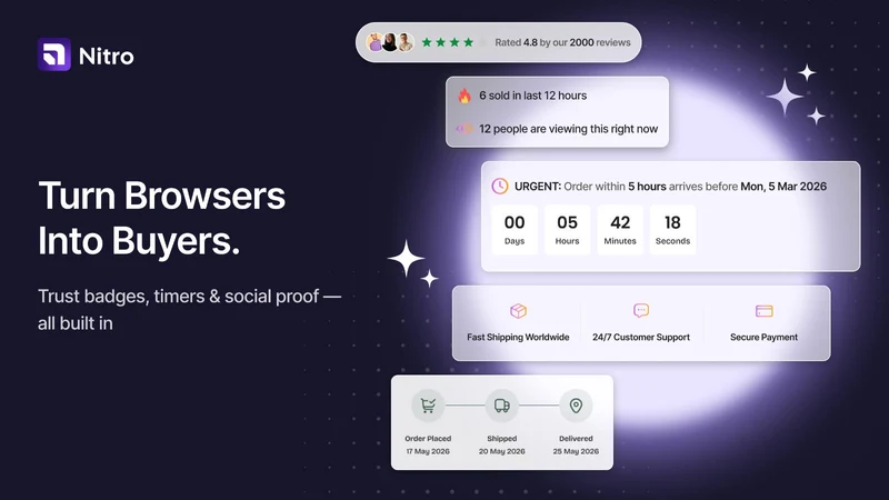 Nitro: Upsell & Cross‑Sell