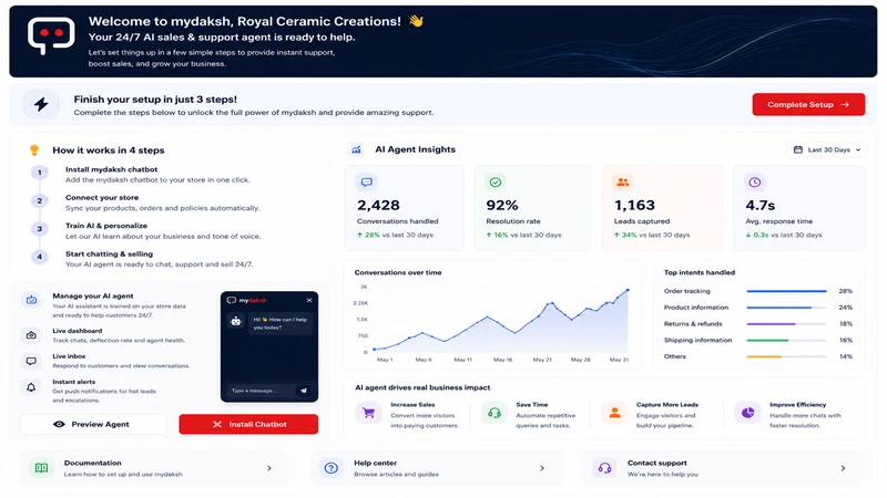 Mydaksh AI Chatbot & Live Chat