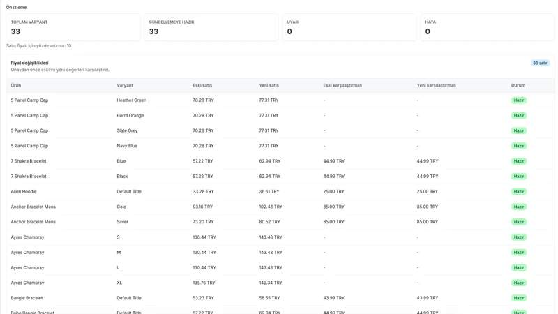 BusinessUp Bulk Price Editor