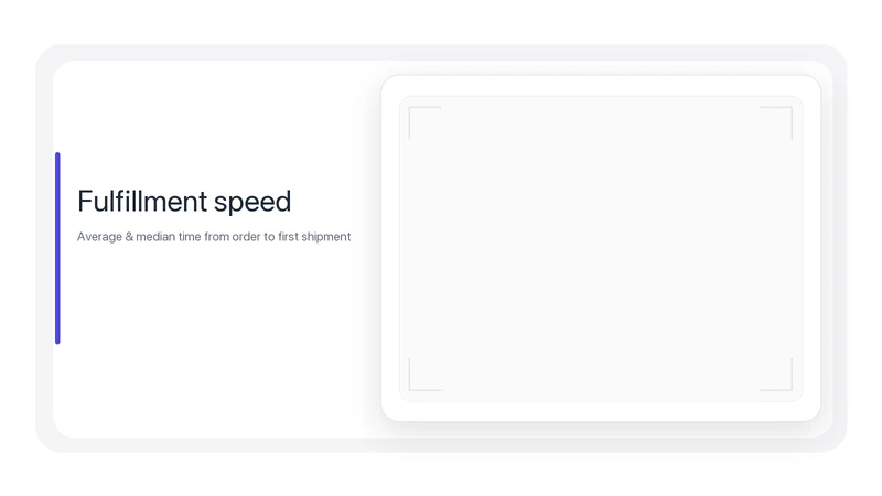 Brightrix — Fulfillment Speed