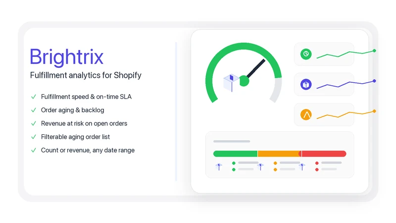 Brightrix — Fulfillment Speed