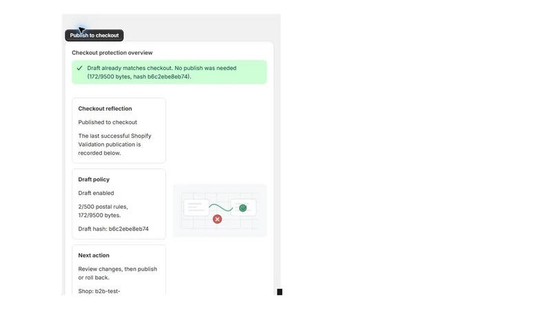AddressFence: PO Box Billing