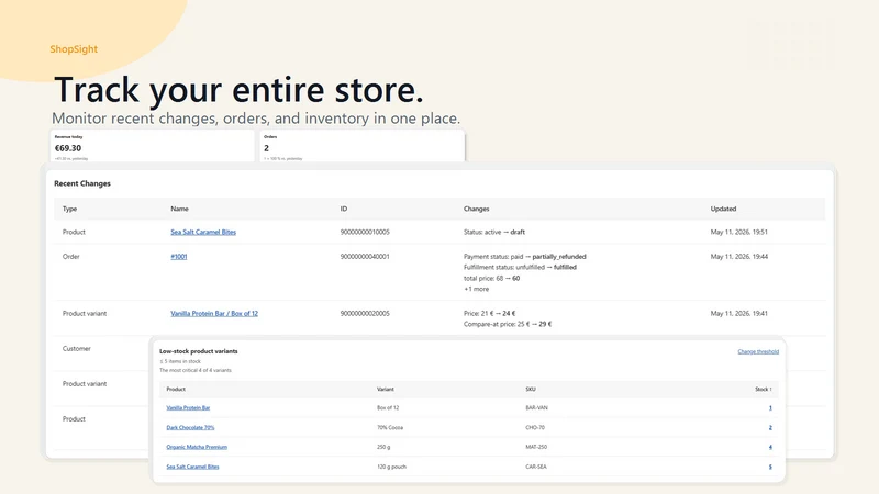 ShopSight