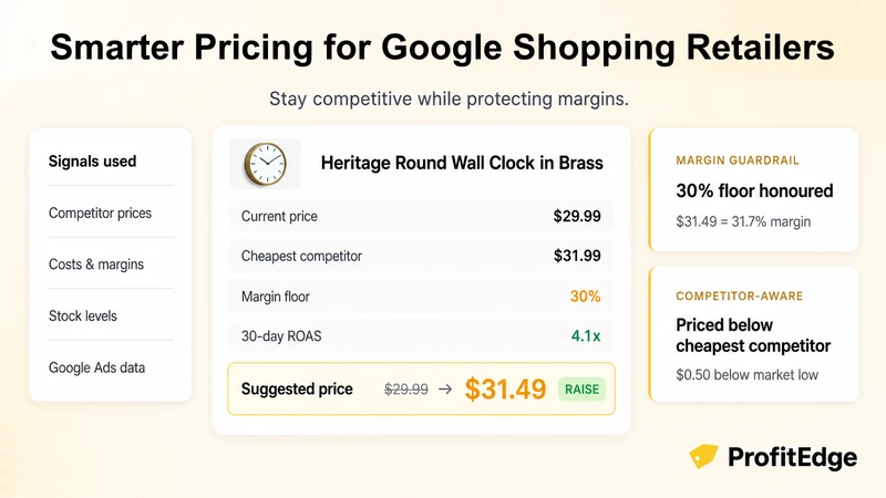 ProfitEdge ‑ Dynamic Pricing