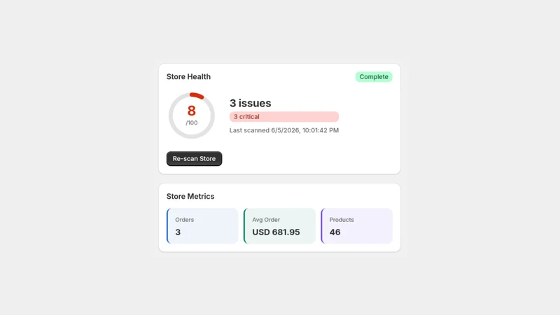 AI Conversion Detective