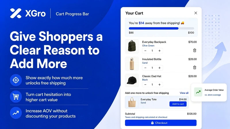 XGro Cart Progress Bar