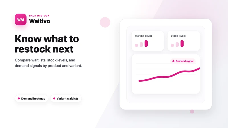 Waitivo — Back in Stock