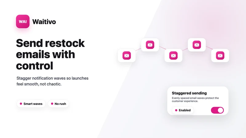 Waitivo — Back in Stock
