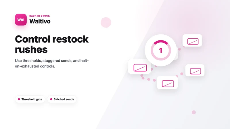 Waitivo — Back in Stock