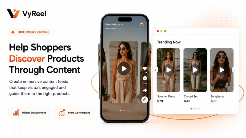 VyReel: Shoppable Videos&Reels