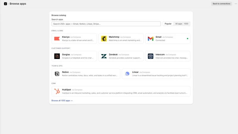 Thynk: AI Employee & Manager