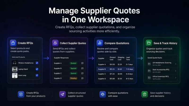Supplier Quote Manager