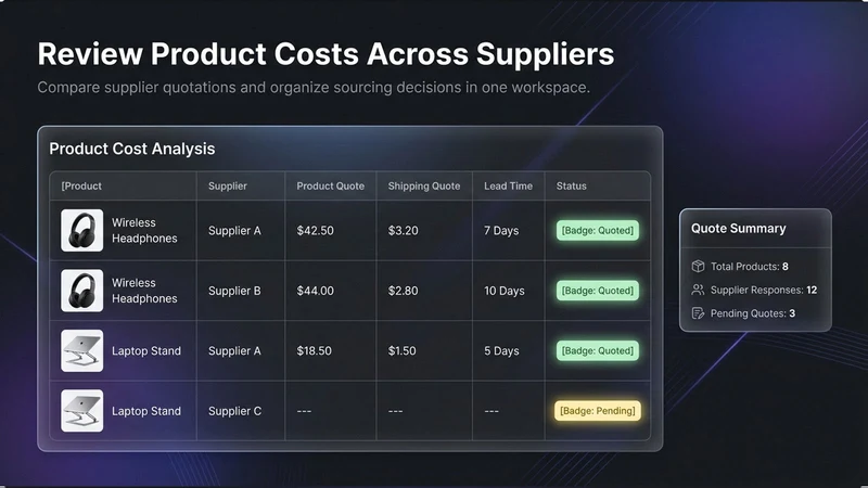 Supplier Quote Manager