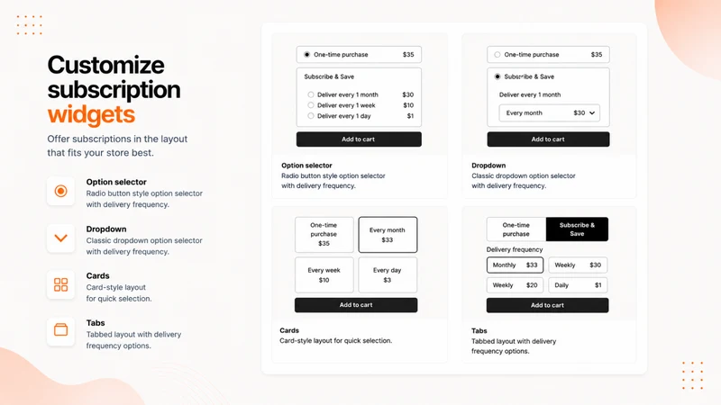 Subscriptions Plus