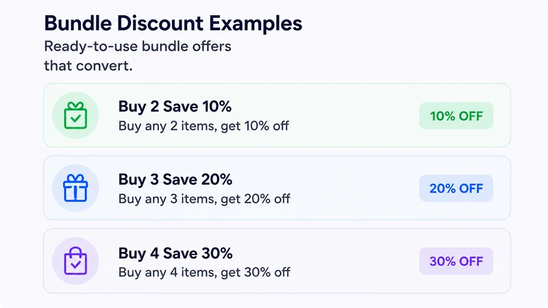AI ‑ Smart Discount Hub