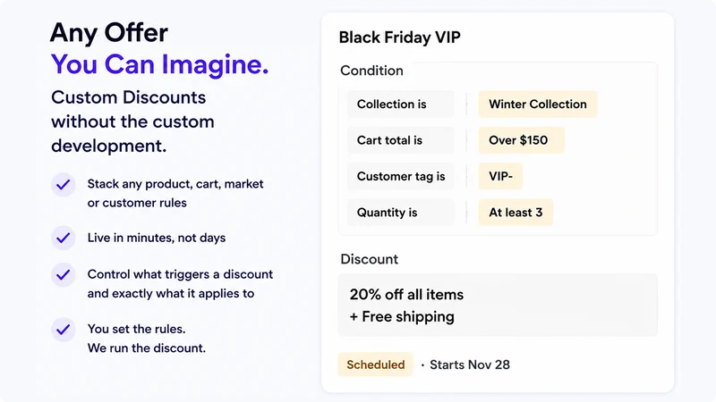AI ‑ Smart Discount Hub