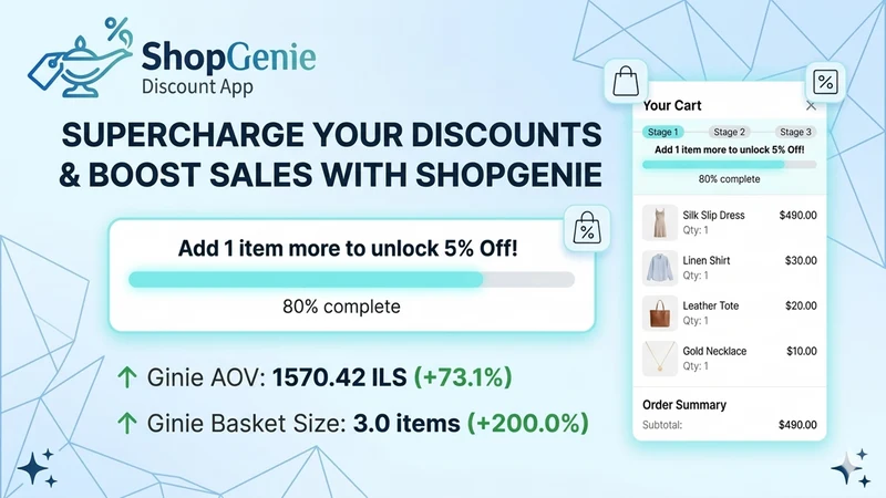 ShopGenie Smart Discounts