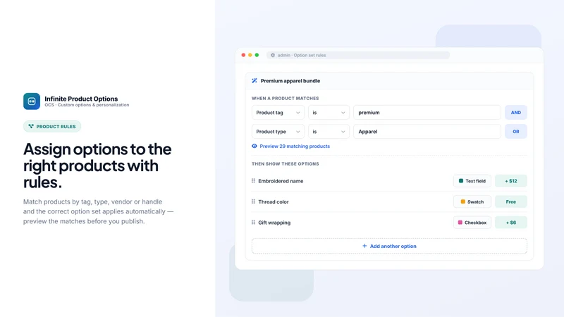 Infinite Product Options ‑ OCS