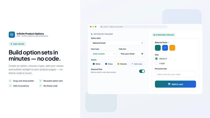 Infinite Product Options ‑ OCS