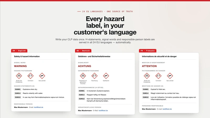 GPSR & CLP Hazard Labels