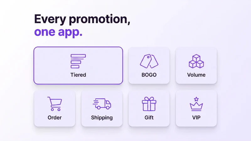 Funnelz Discounts