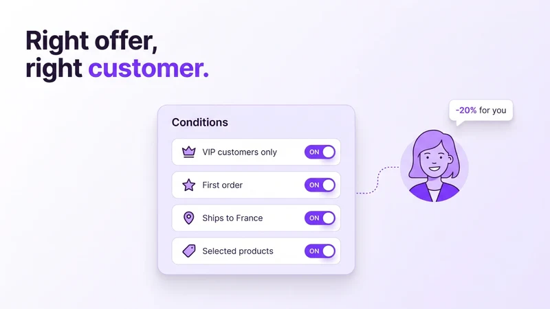 Funnelz Discounts