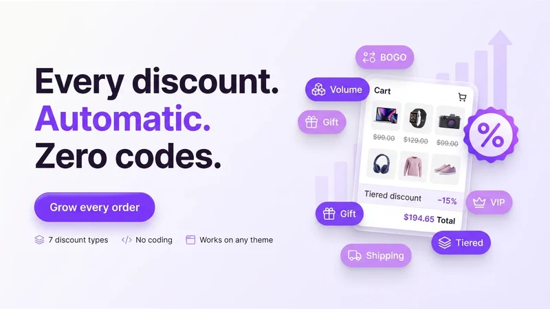 Funnelz Discounts