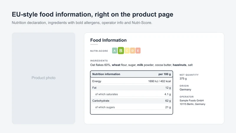 FoodLabelKit