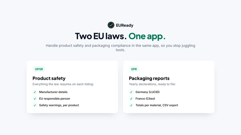 EUReady GPSR & EPR Compliance