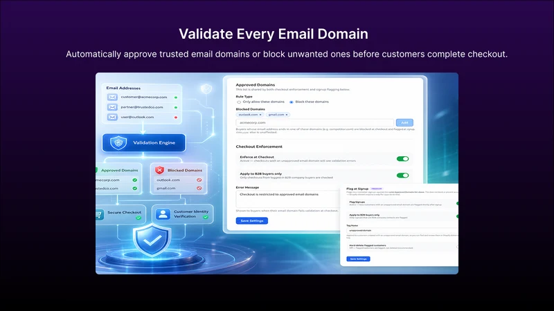 EDR ‑ Approved Email Domains
