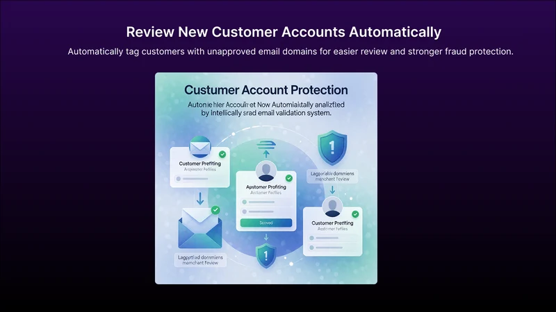 EDR ‑ Approved Email Domains