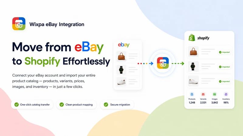 eBay Integration & Importer