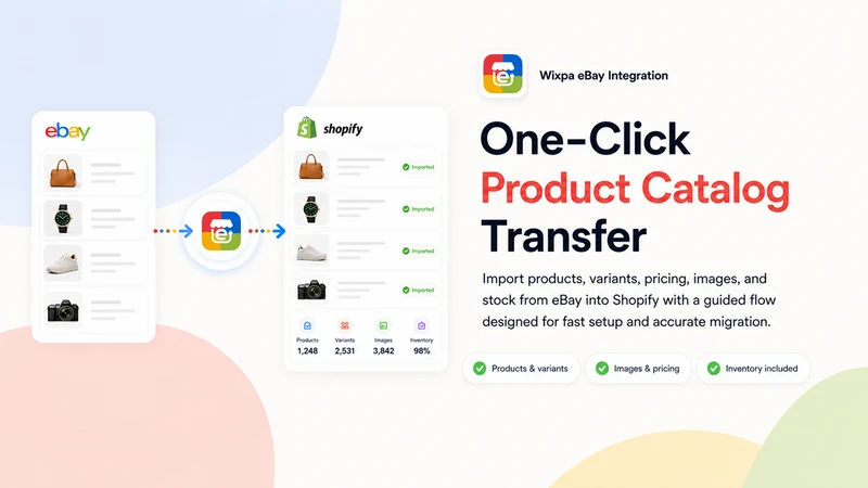 eBay Integration & Importer