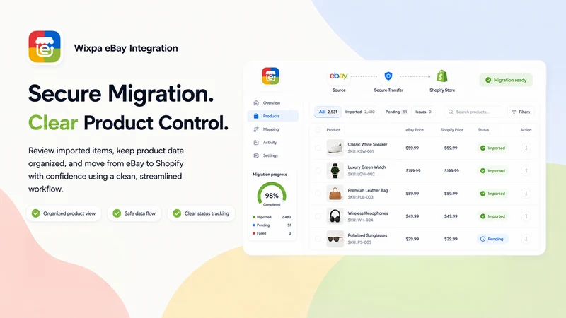 eBay Integration & Importer