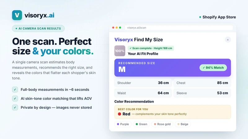 Visoryx ‑ AI Size, Color & Fit