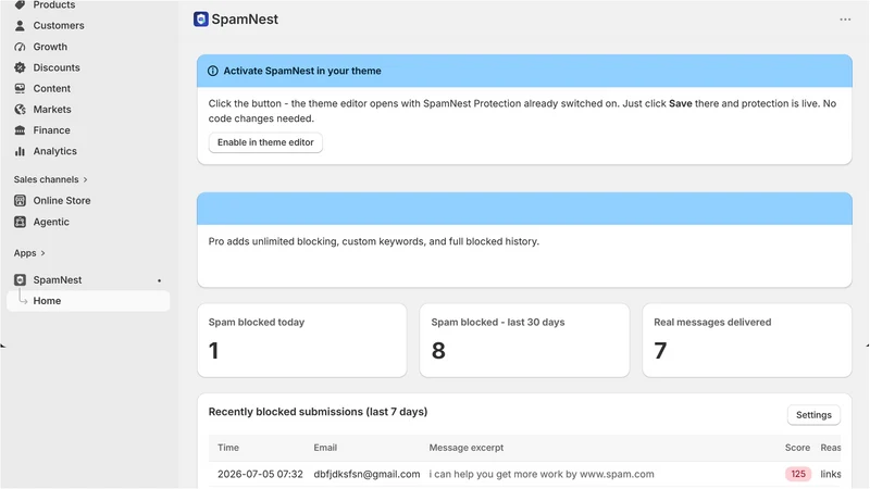 SpamNest: Contact Form Blocker