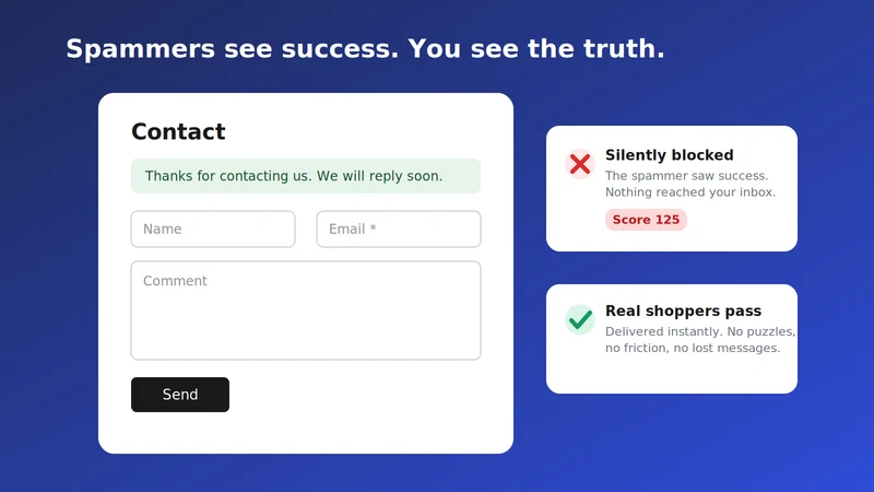 SpamNest: Contact Form Blocker
